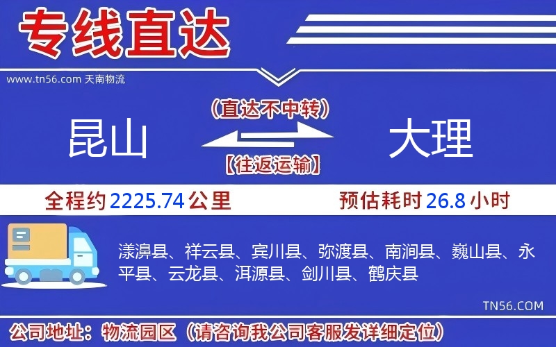 昆山到大理物流公司