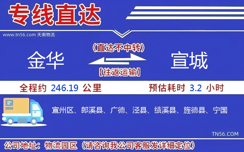 金華到宣城物流公司